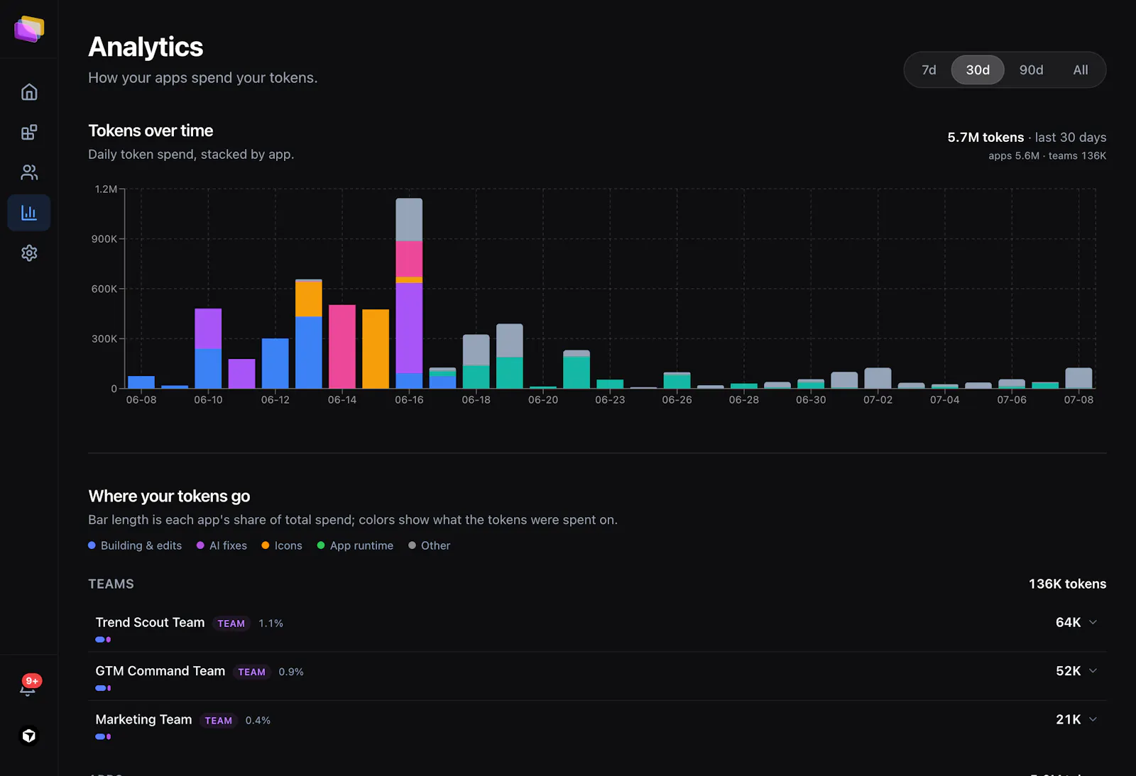 Claritty screenshot 29
