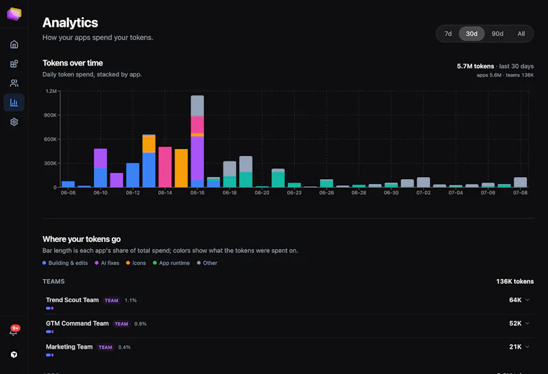 Claritty screenshot 29