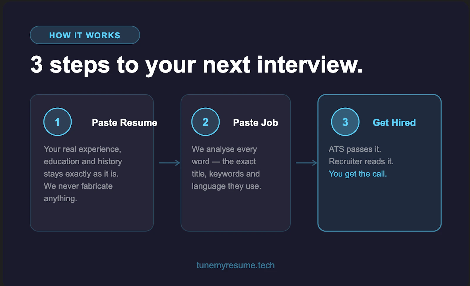 TuneMyResume screenshot 2