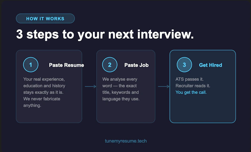 TuneMyResume screenshot 2
