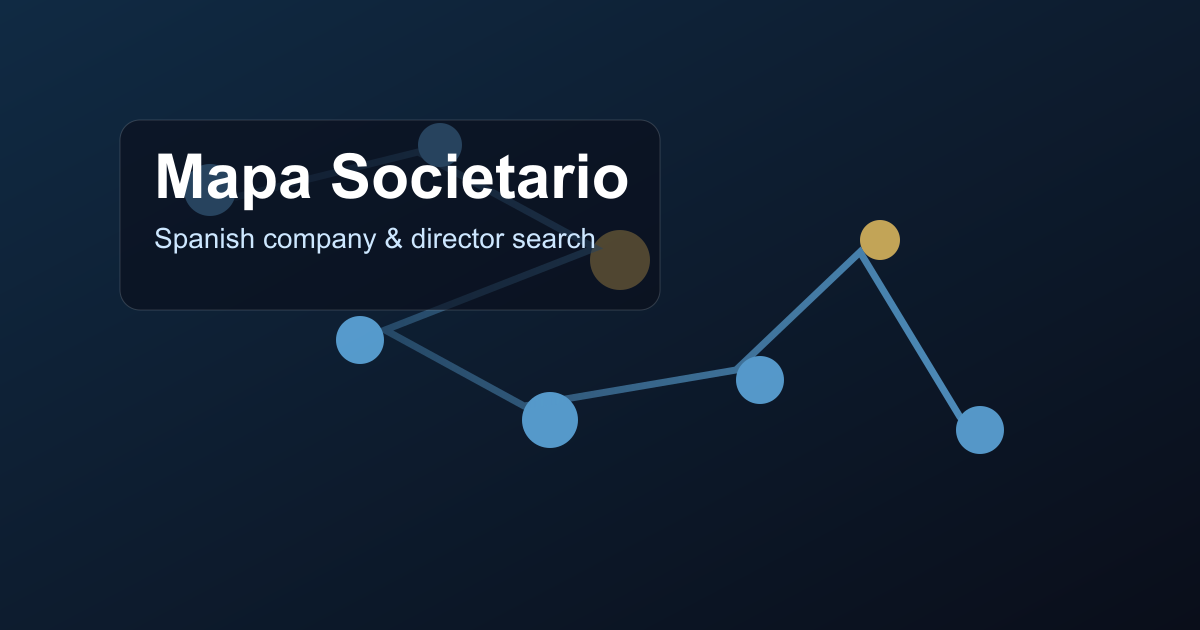 Mapa Societario gallery image