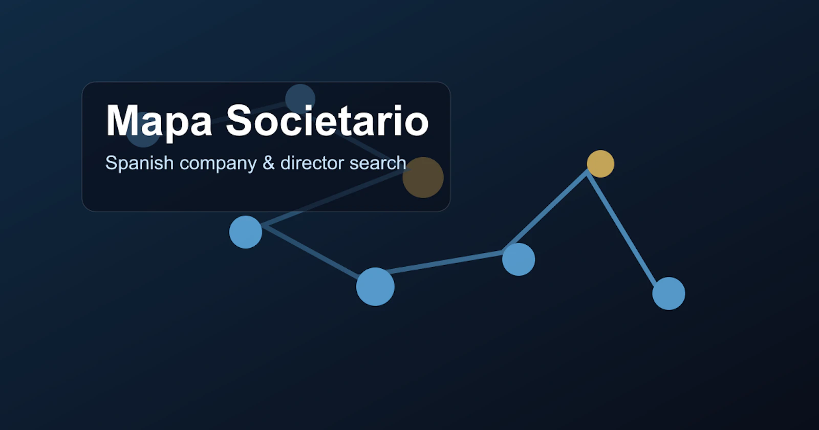 Mapa Societario screenshot 1