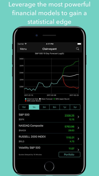 Clairvoyant gallery image