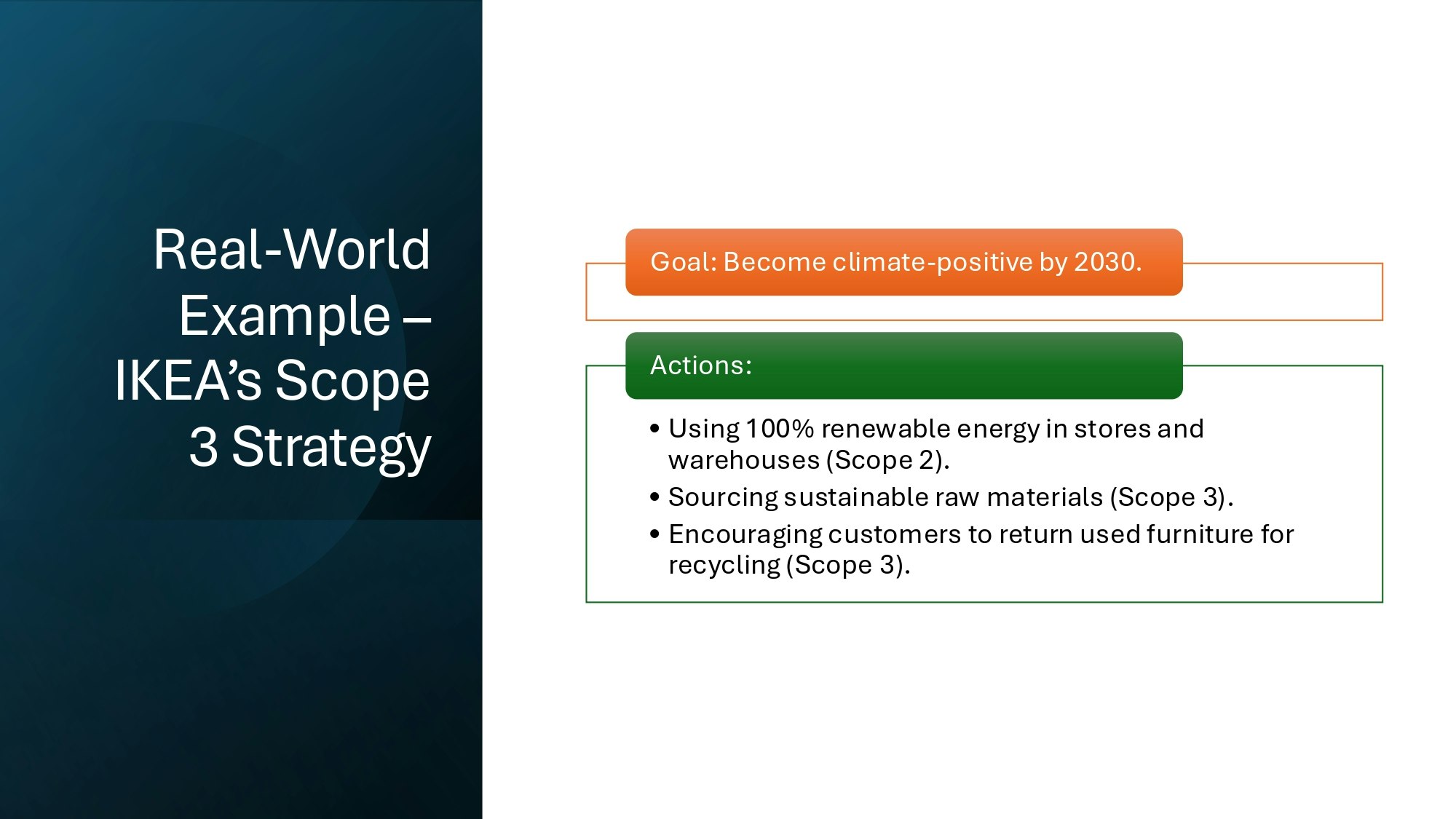 Carbon Updates gallery image