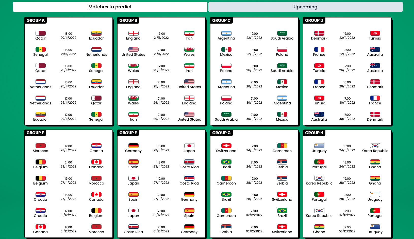 World Cup prediction Game media 2