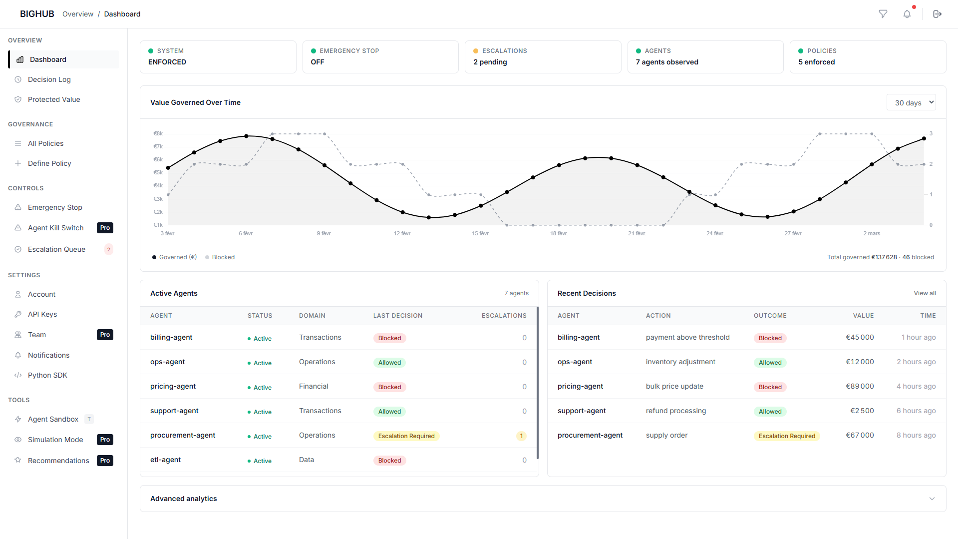 BIGHUB - Screenshot 2 showing product features and functionality