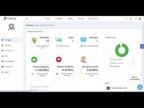 CuServly gallery image