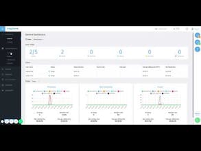 Voiptime Cloud Cold Calling Software gallery image