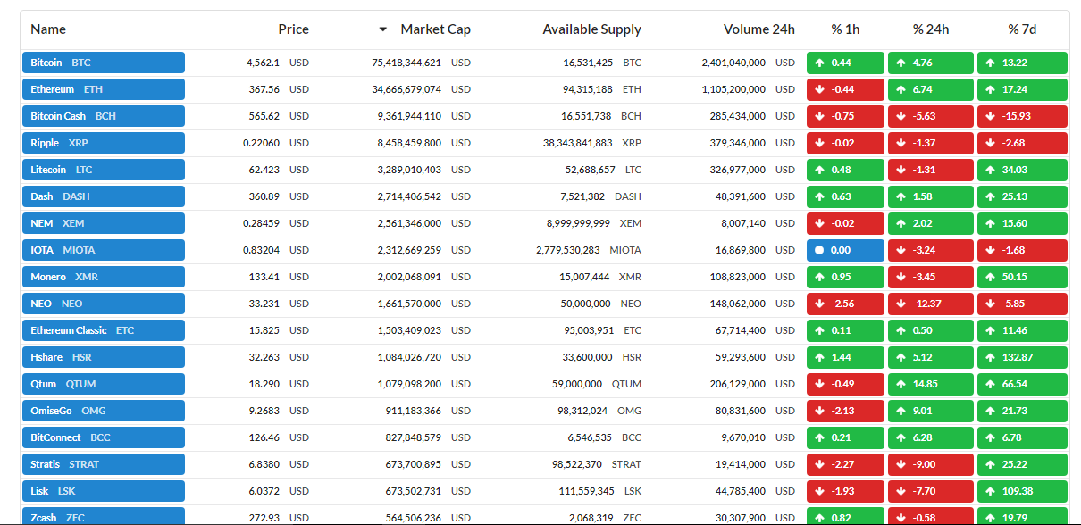 CoinBankVault gallery image