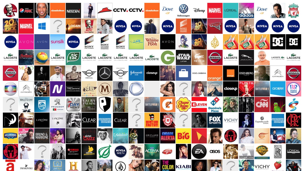 Facebook Apps For Your Pages gallery image