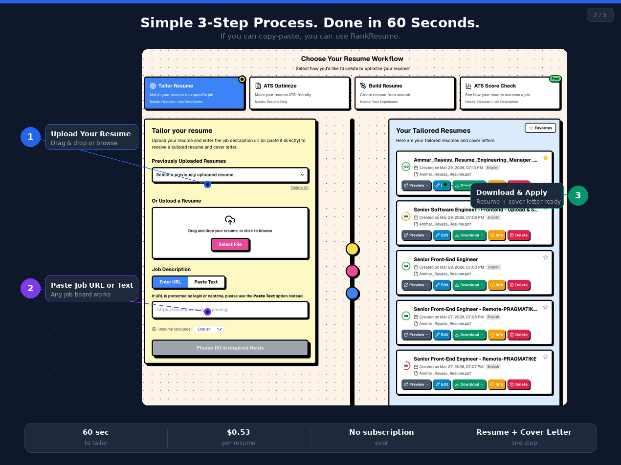 RankResume gallery image