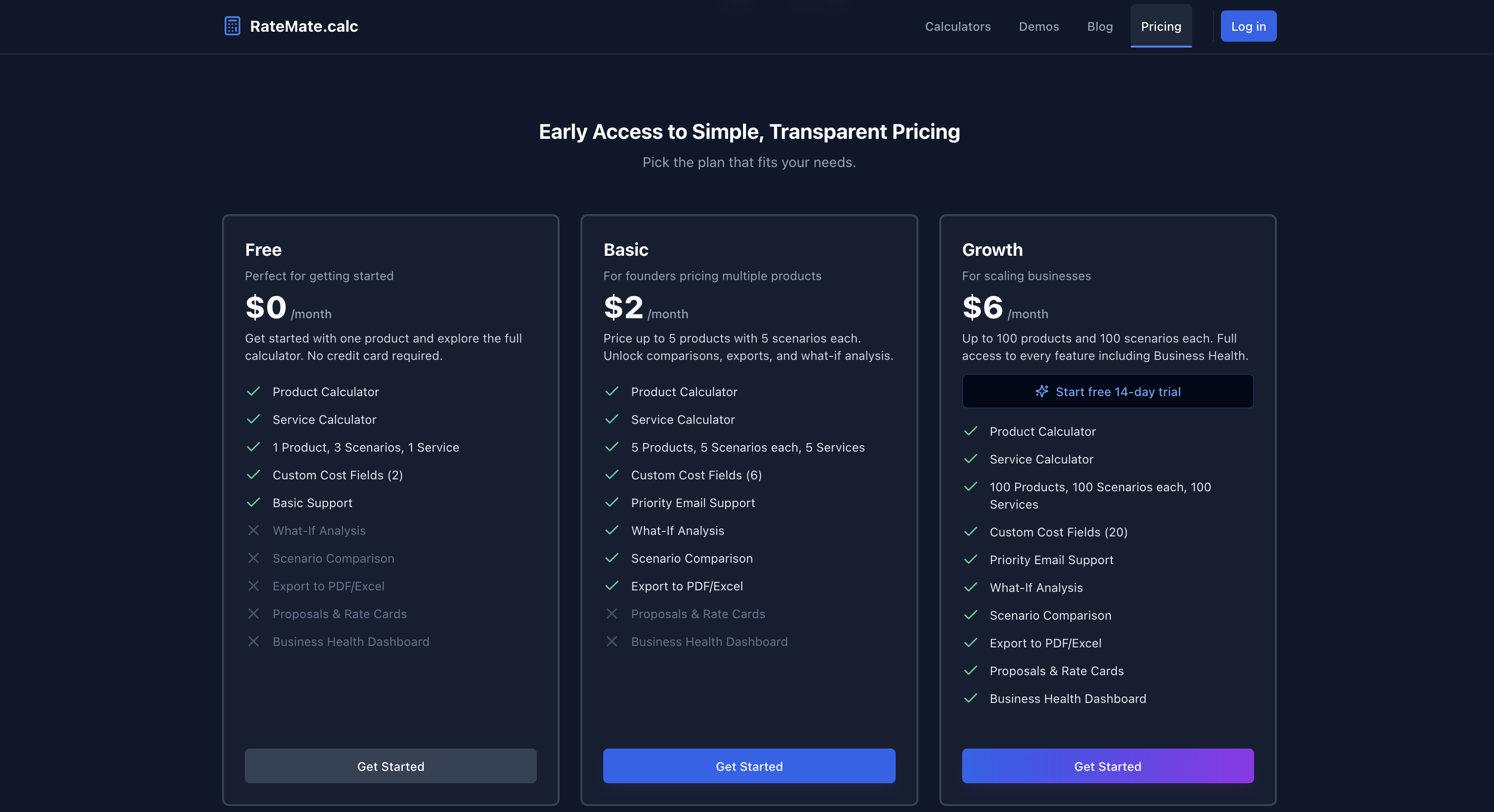 RateMate: A tool for Small Businesses gallery image