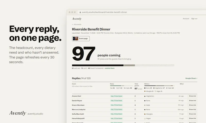 Avently screenshot 3