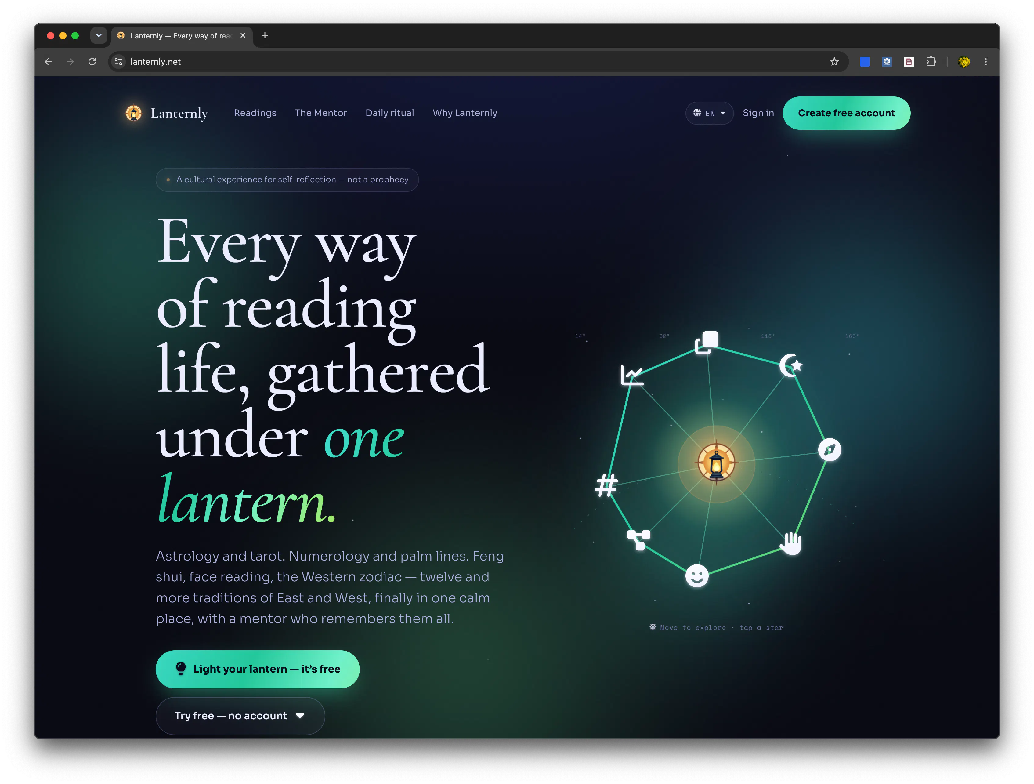 Lanternly gallery image