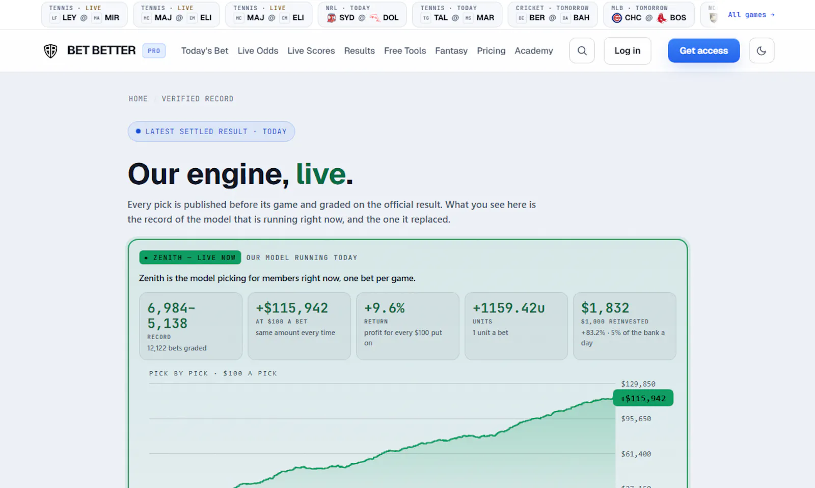 Bet Better Open Model API screenshot 3