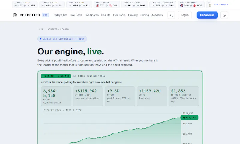 Bet Better Open Model API screenshot 3