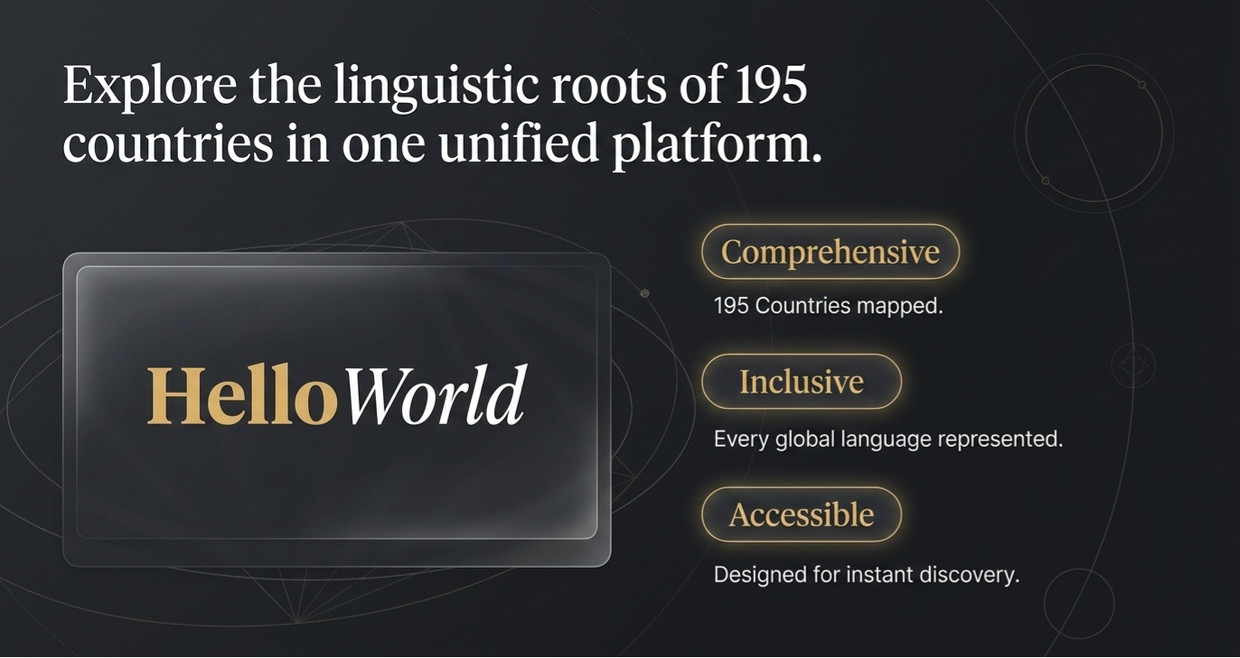 Say Hello to the World gallery image