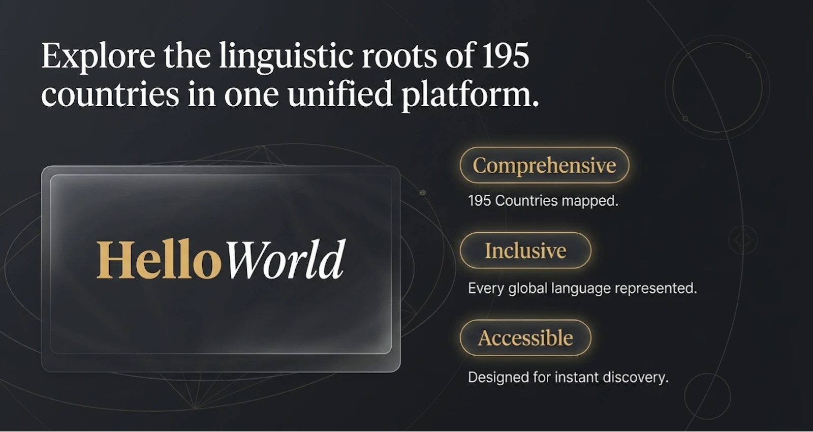 Say Hello to the World screenshot 5