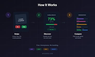 BiasGrid gallery image