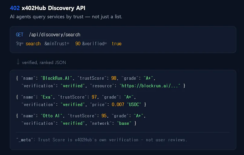 x402Hub screenshot 3