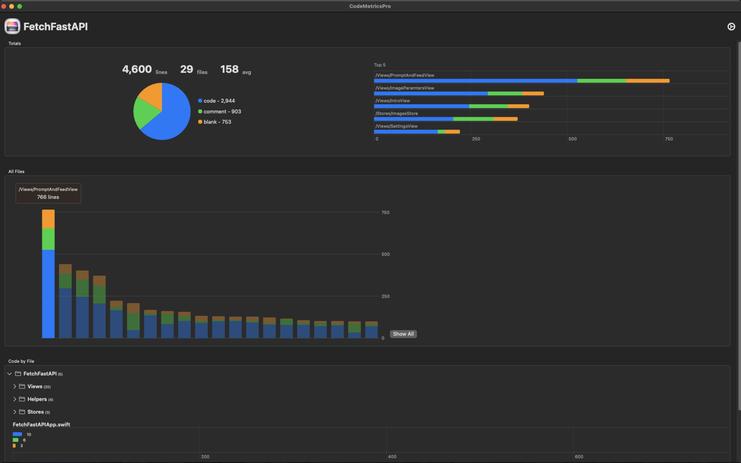 codemetricspro