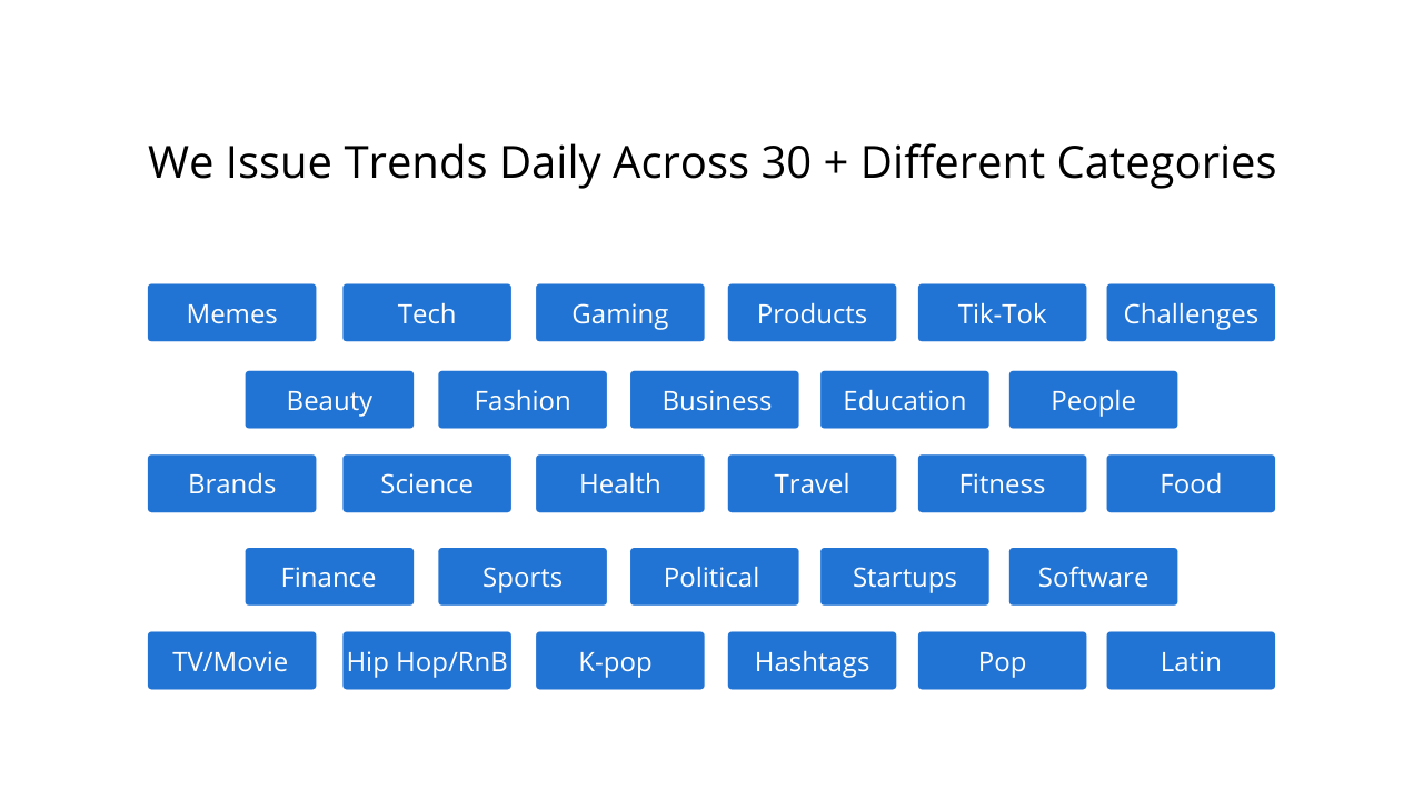 Trend Watchers gallery image