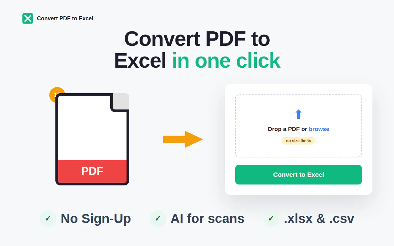 Convert PDF to Excel gallery image