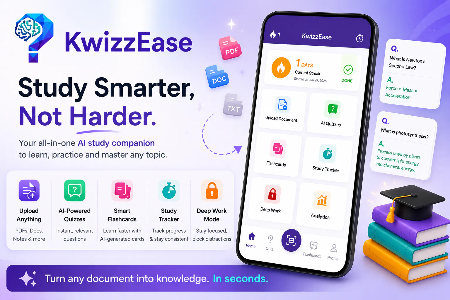 KwizzEase: DeepWork, Flash Cards, Quiz gallery image