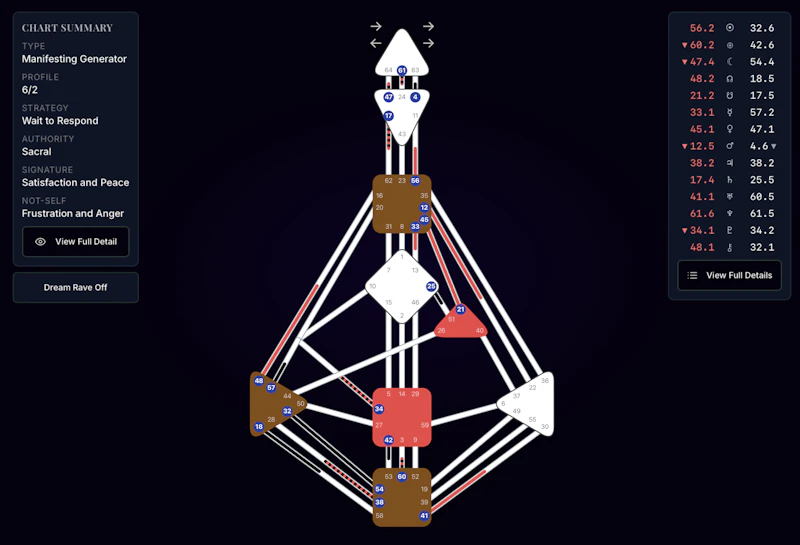 Human Design Hub screenshot 2