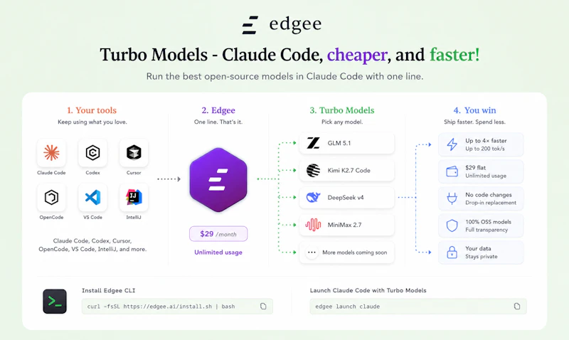 Edgee Turbo Models screenshot 4
