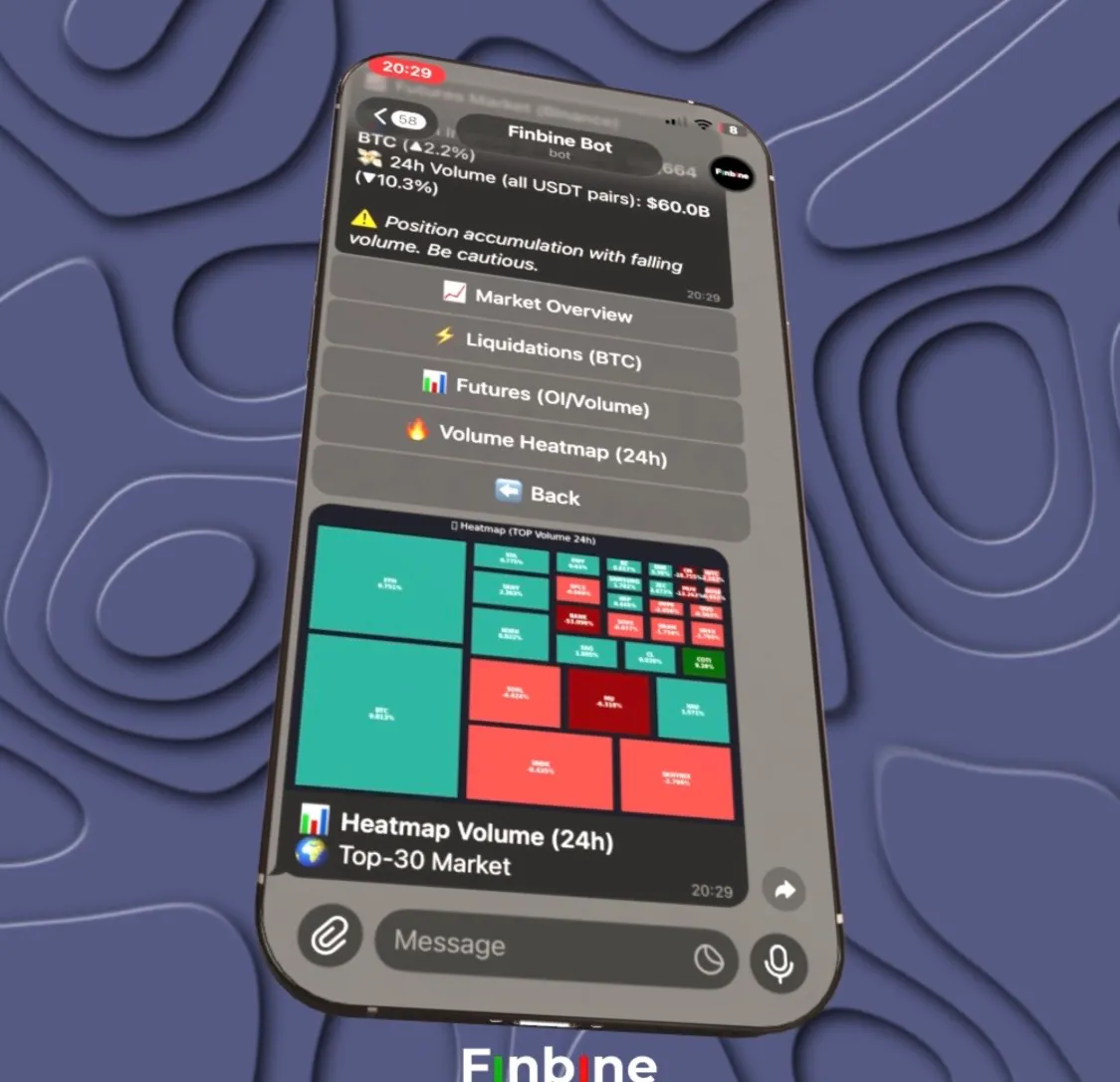 Finbine bot