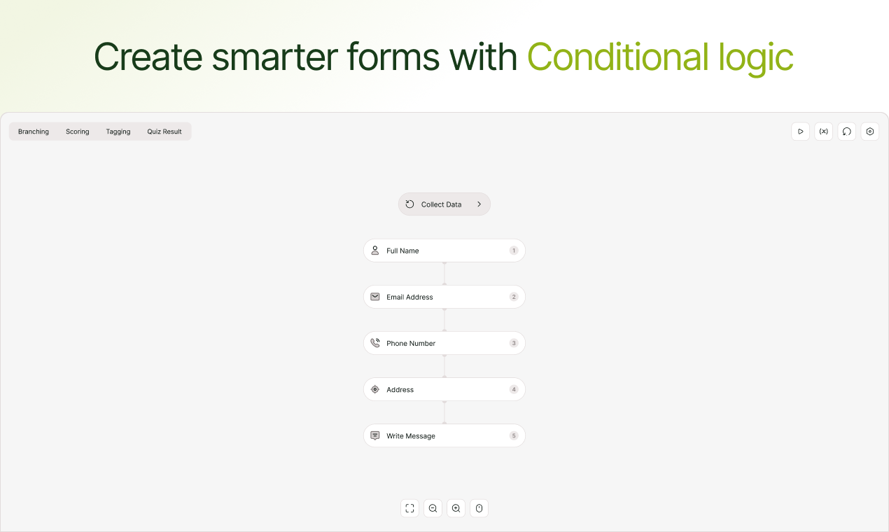 Kiwiform - Screenshot 4 showing product features and functionality