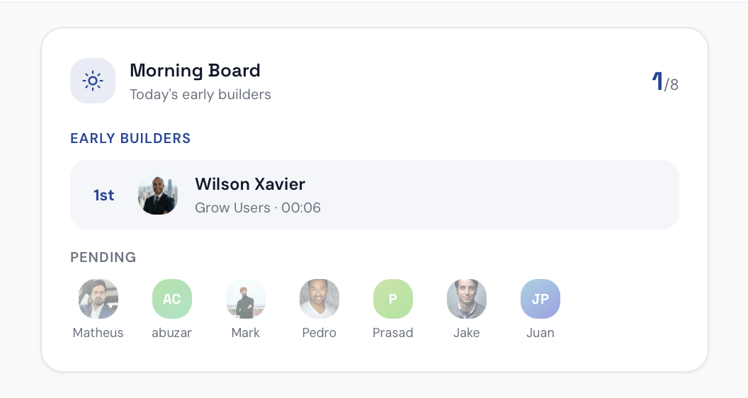 Vision Builders gallery image