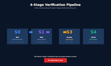 Lawmadi OS gallery image