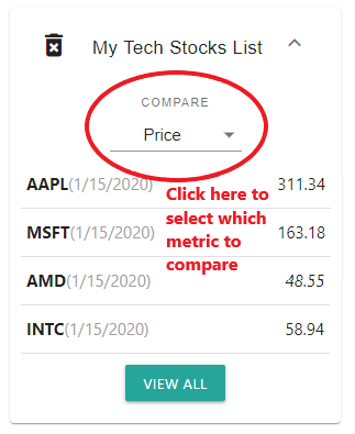 Stock Glasses gallery image