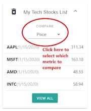 Stock Glasses gallery image