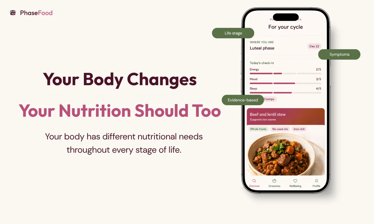 PhaseFood gallery image