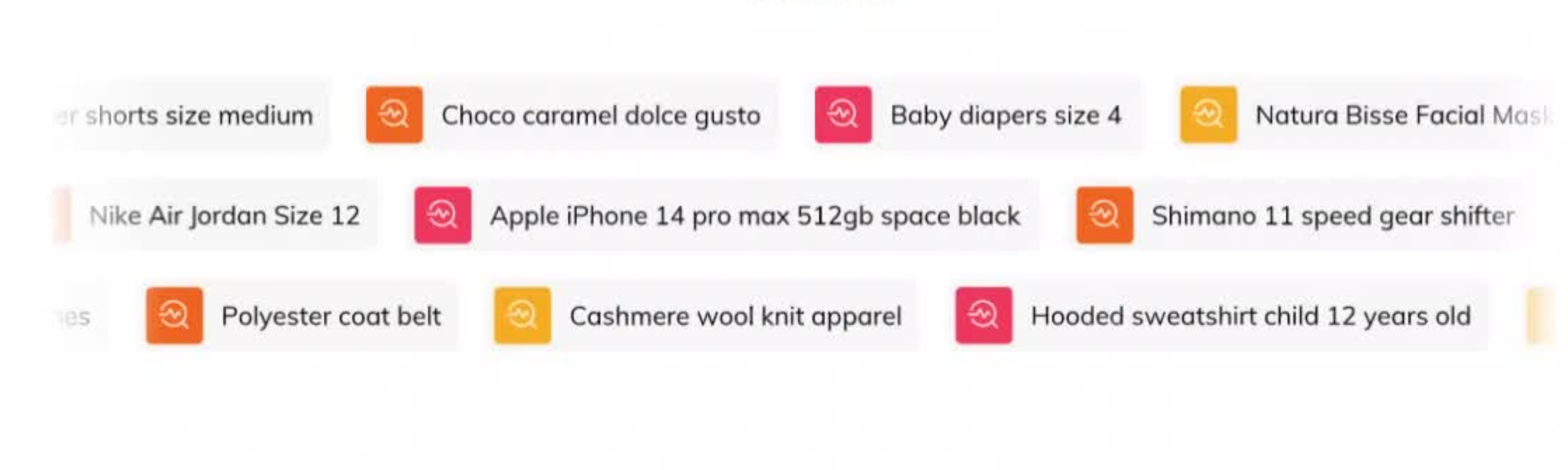 Herramienta de oportunidad de tráfico - Encuentre palabras clave de cola larga en su catálogo de productos de comercio electrónico media 1