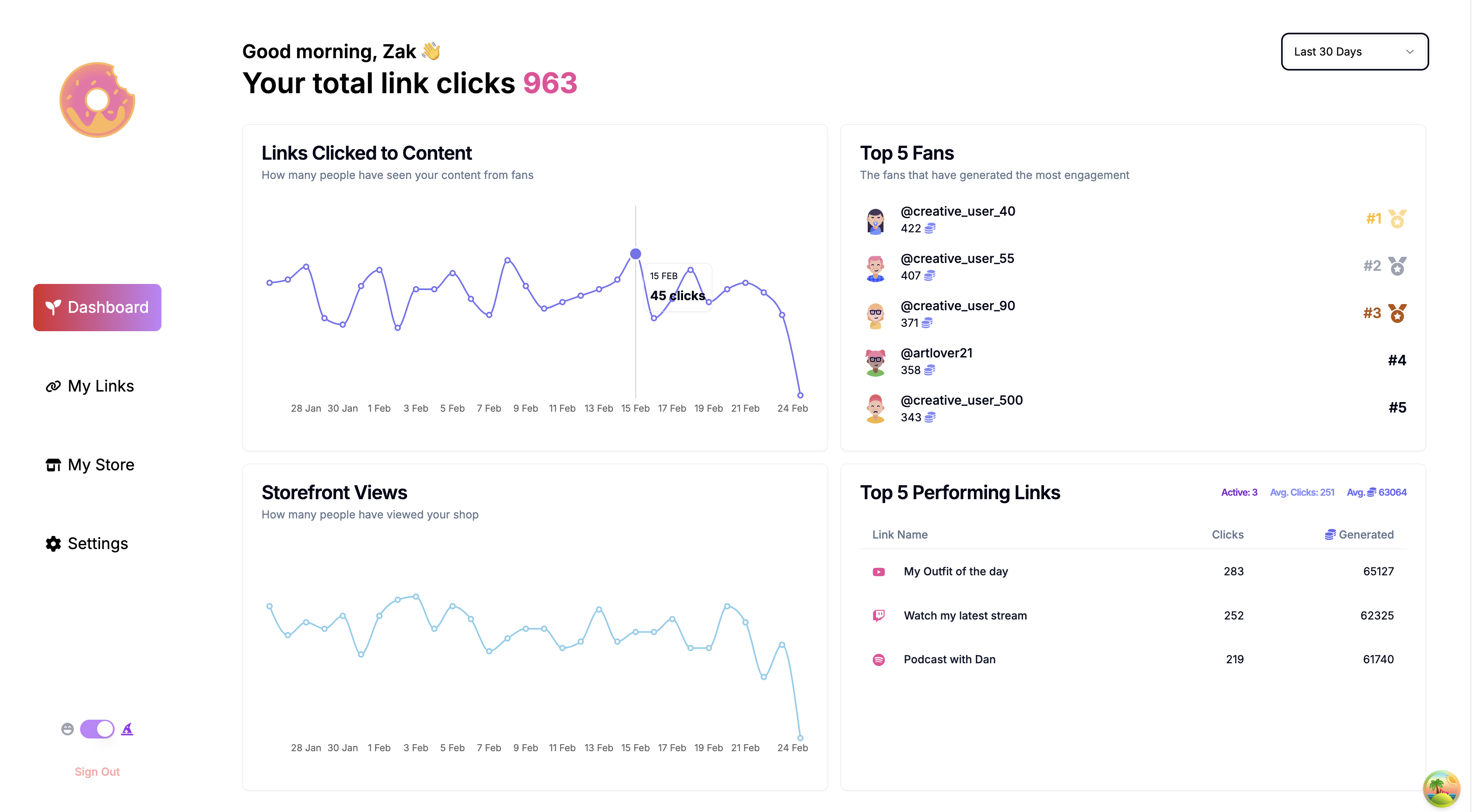 Affilibyte gallery image