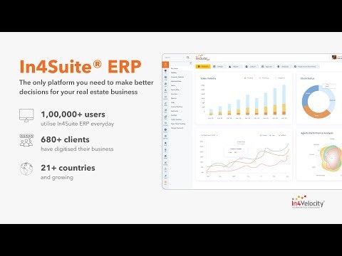 In4Suite Real Estate ERP gallery image