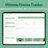 Ultimate Finance Tracker