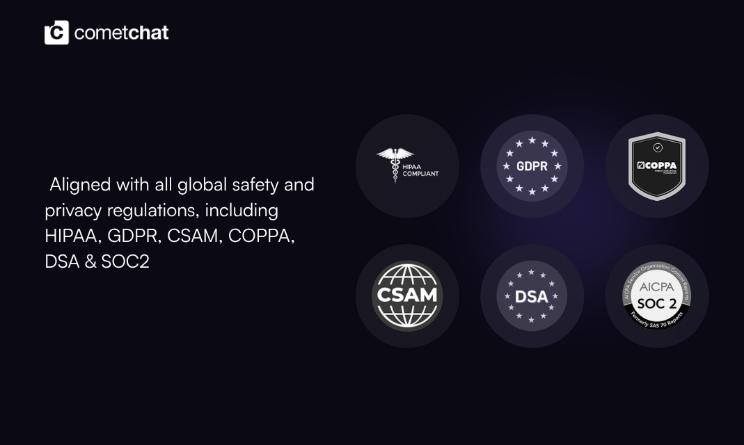 Contextual Moderation for Chat gallery image