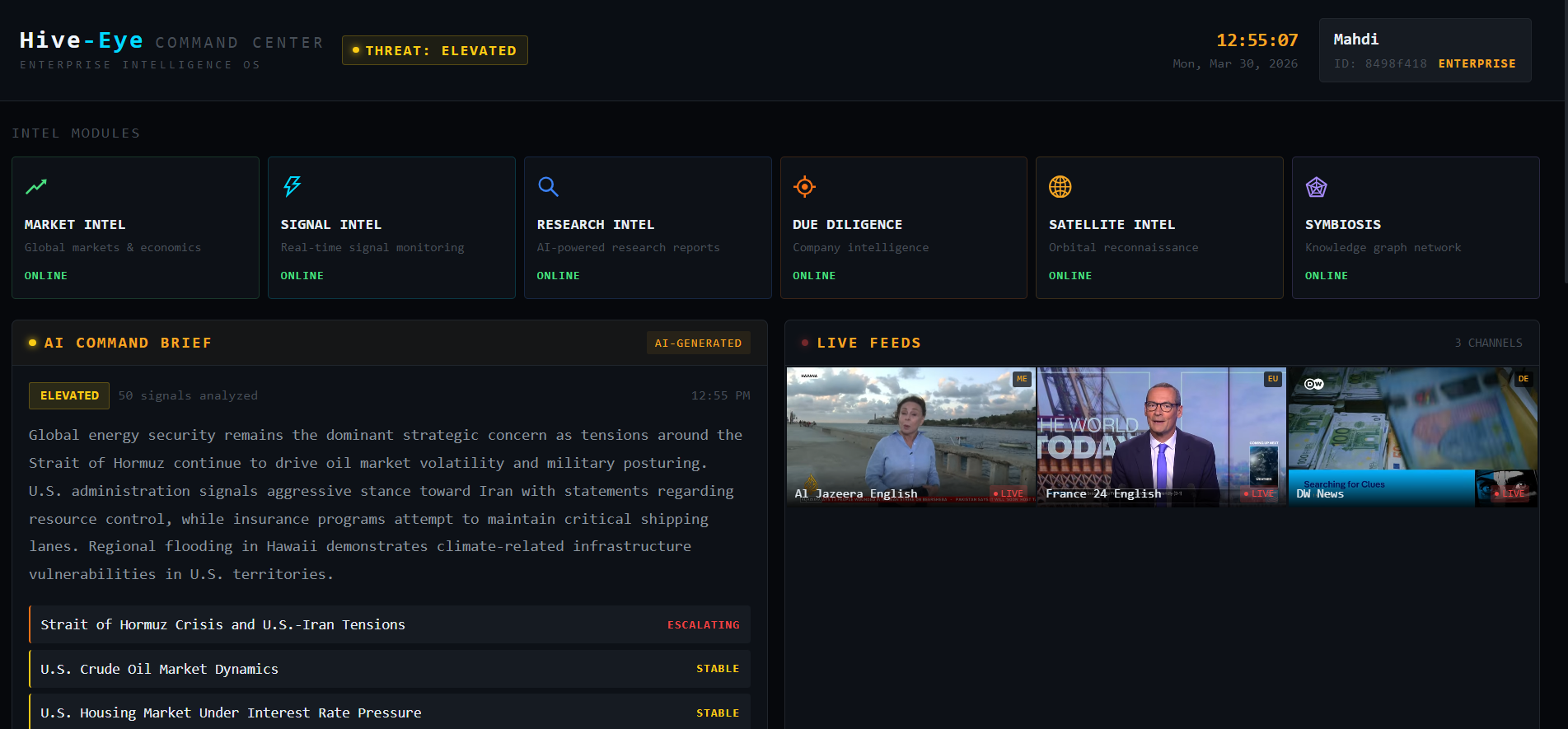 Hive Eye gallery image