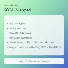 Yearly wrap generator gallery image