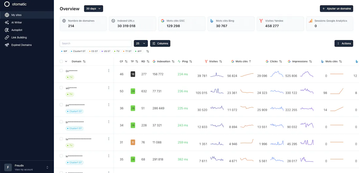 otomatic.ai studio