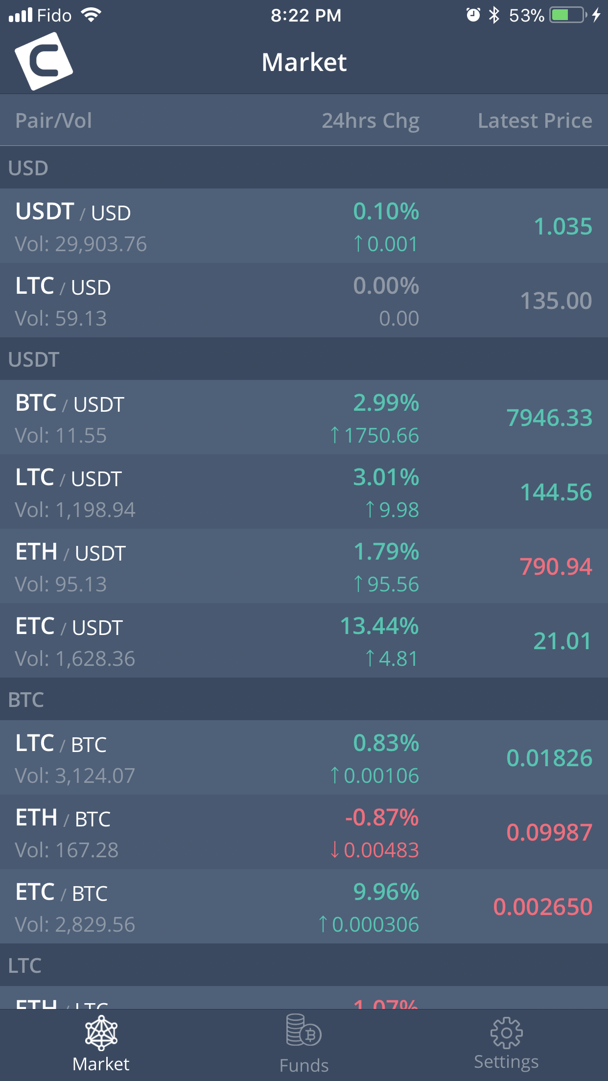 Coinut App gallery image