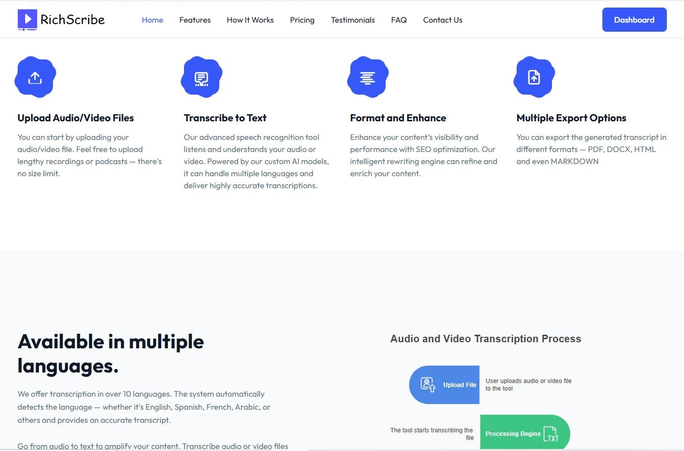 RichScribe gallery image