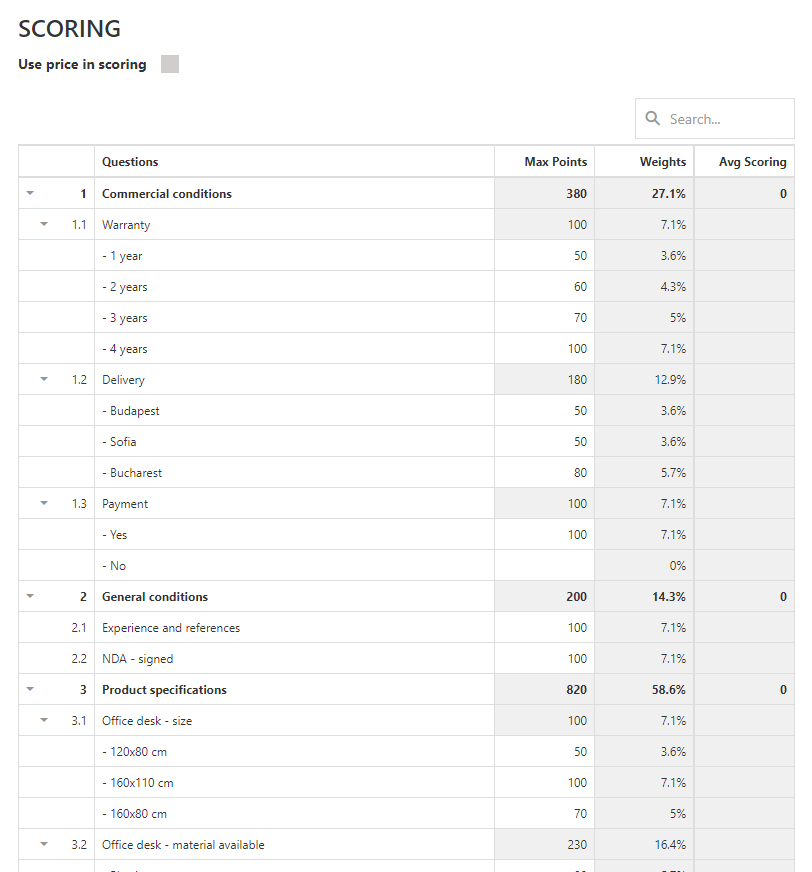 Prokuria gallery image