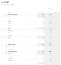 Prokuria gallery image