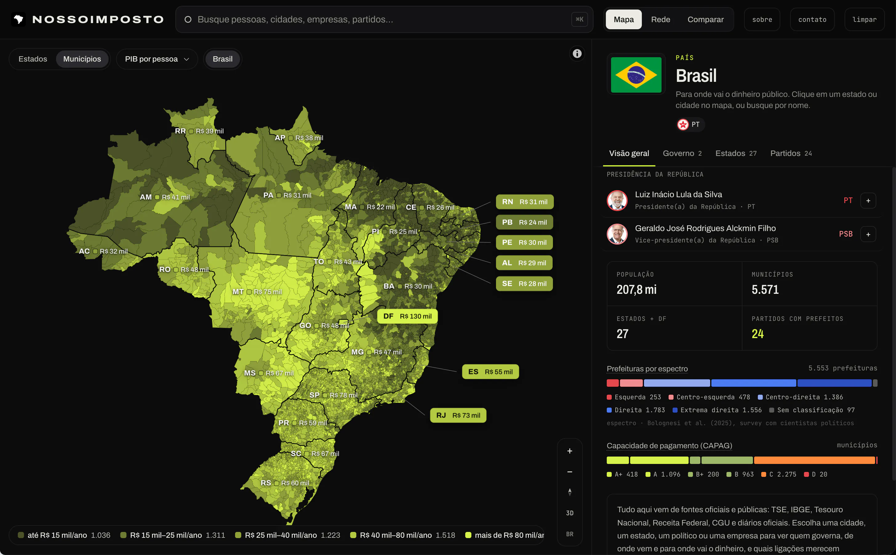 Nosso Imposto gallery image